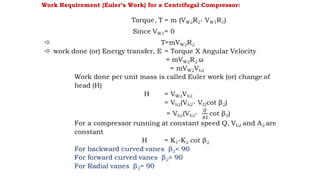 Work Requirement (Euler’s Work) for a Centrifugal Compressor:
 