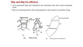 Slip and Slip Co-efficient
• It is assumed that the velocities are constant over the cross sectional
area.
• But in actual practice this assumption is not correct as shown if fig,
 