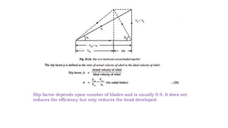 Slip factor depends upon number of blades and is usually 0.9. It does not
reduces the efficiency but only reduces the head developed.
 