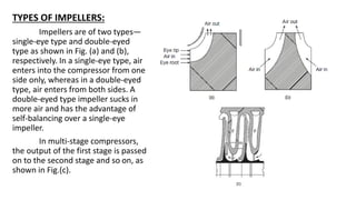 TYPES OF IMPELLERS:
Impellers are of two types—
single-eye type and double-eyed
type as shown in Fig. (a) and (b),
respectively. In a single-eye type, air
enters into the compressor from one
side only, whereas in a double-eyed
type, air enters from both sides. A
double-eyed type impeller sucks in
more air and has the advantage of
self-balancing over a single-eye
impeller.
In multi-stage compressors,
the output of the first stage is passed
on to the second stage and so on, as
shown in Fig.(c).
 