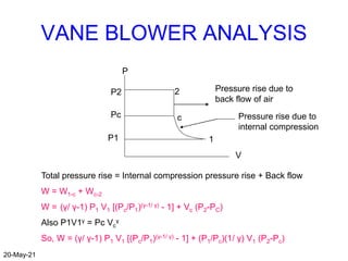 VANE BLOWER ANALYSIS
1
2
c
P1
Pc
P2
P
V
Pressure rise due to
back flow of air
Pressure rise due to
internal compression
Total pressure rise = Internal compression pressure rise + Back flow
W = W1-c + Wc-2
W = (γ/ γ-1) P1 V1 [(Pc/P1)(γ-1/ γ) - 1] + Vc (P2-PC)
Also P1V1γ = Pc Vc
γ
So, W = (γ/ γ-1) P1 V1 [(Pc/P1)(γ-1/ γ) - 1] + (P1/Pc)(1/ γ) V1 (P2-Pc)
20-May-21
 