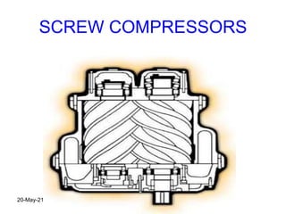 SCREW COMPRESSORS
20-May-21
 