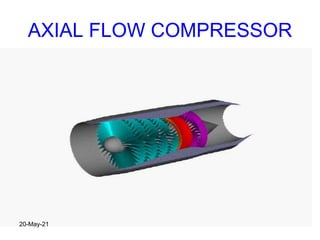 AXIAL FLOW COMPRESSOR
20-May-21
 