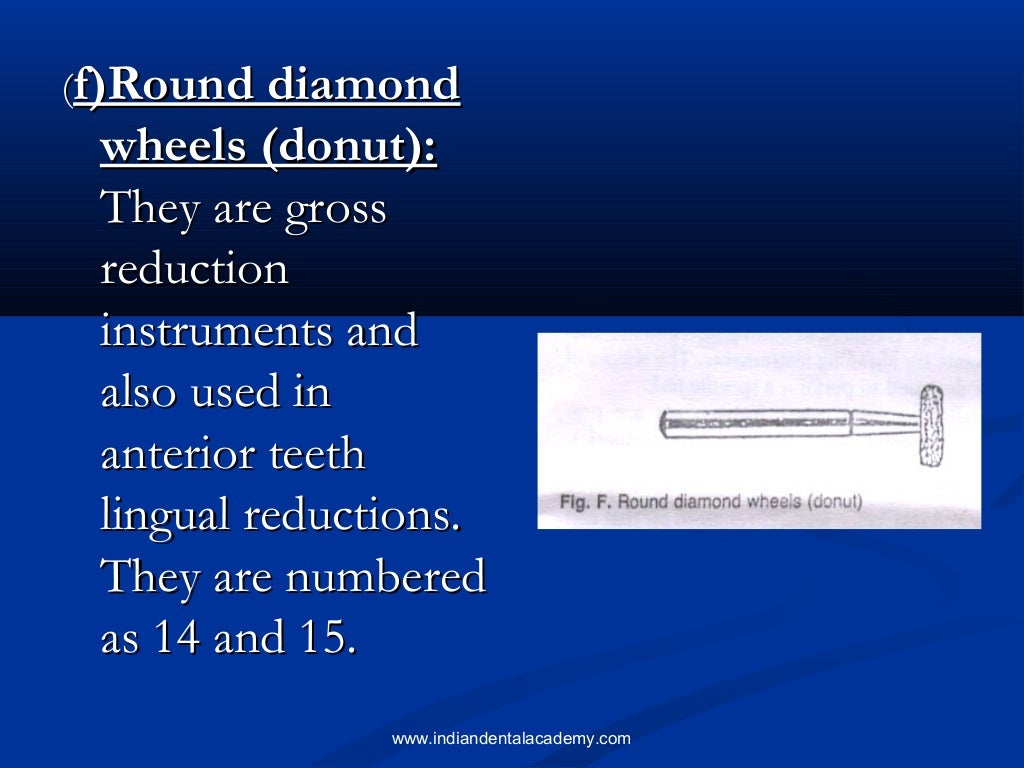 Rotary cutting instruments /cosmetic dentistry course