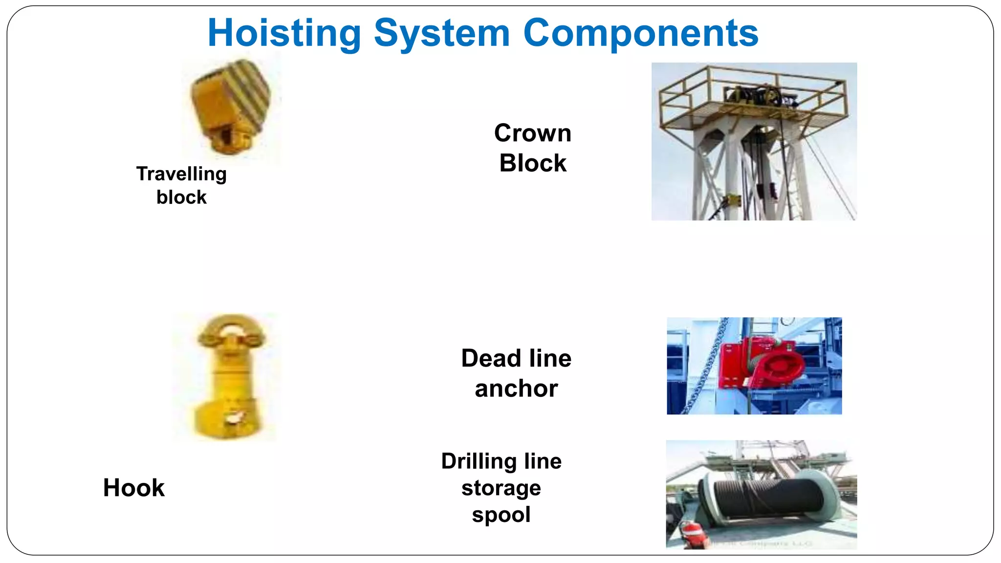 Hook
Travelling
block
Dead line
anchor
Drilling line
storage
spool
Crown
Block
Hoisting System Components
 