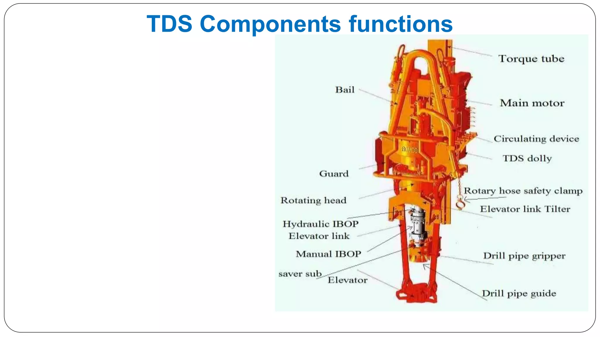 TDS Components functions
 