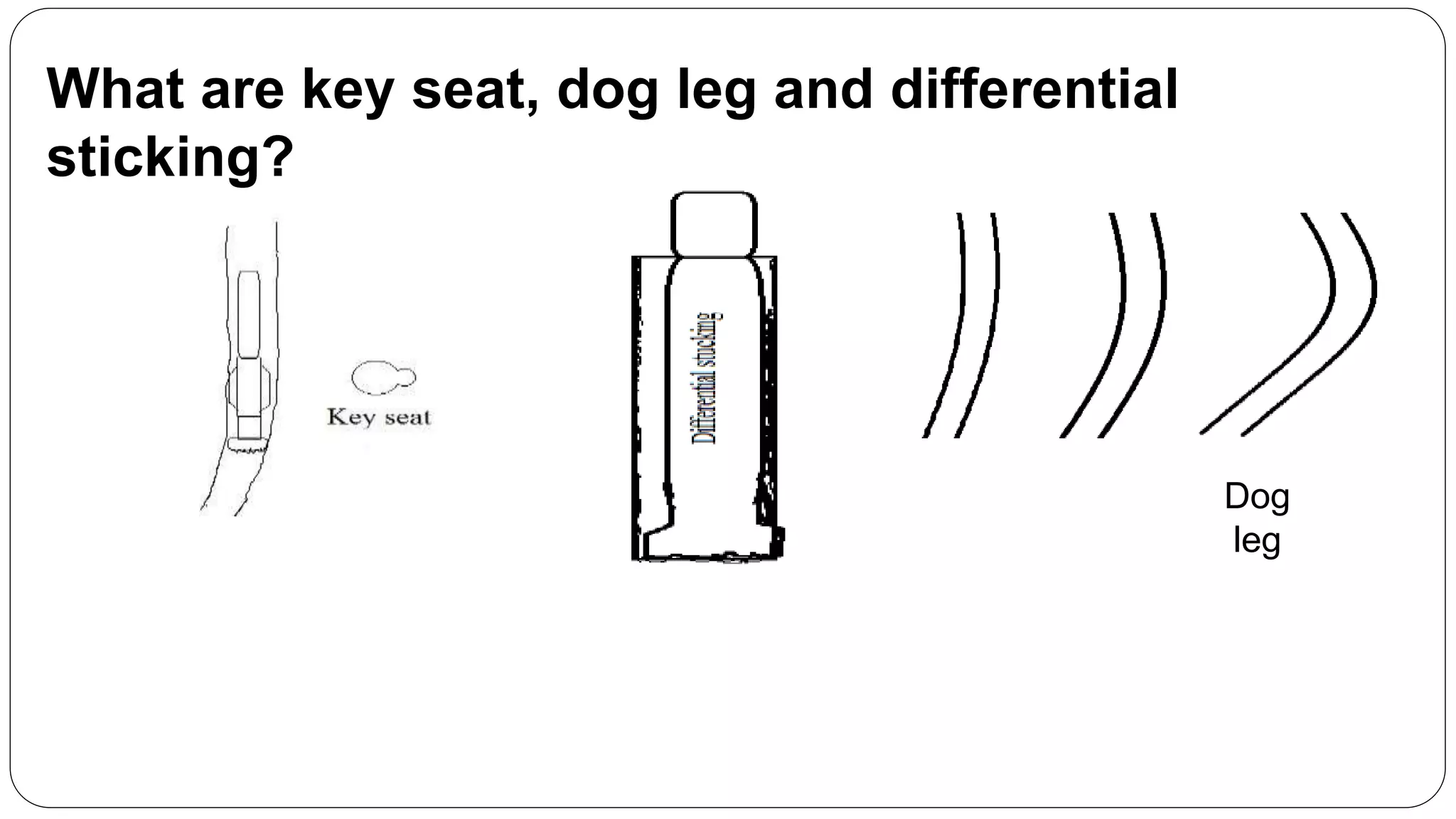 Dog
leg
What are key seat, dog leg and differential
sticking?
 