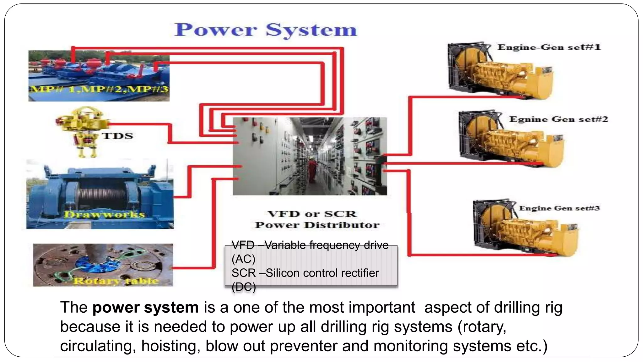 The power system is a one of the most important aspect of drilling rig
because it is needed to power up all drilling rig systems (rotary,
circulating, hoisting, blow out preventer and monitoring systems etc.)
VFD –Variable frequency drive
(AC)
SCR –Silicon control rectifier
(DC)
 