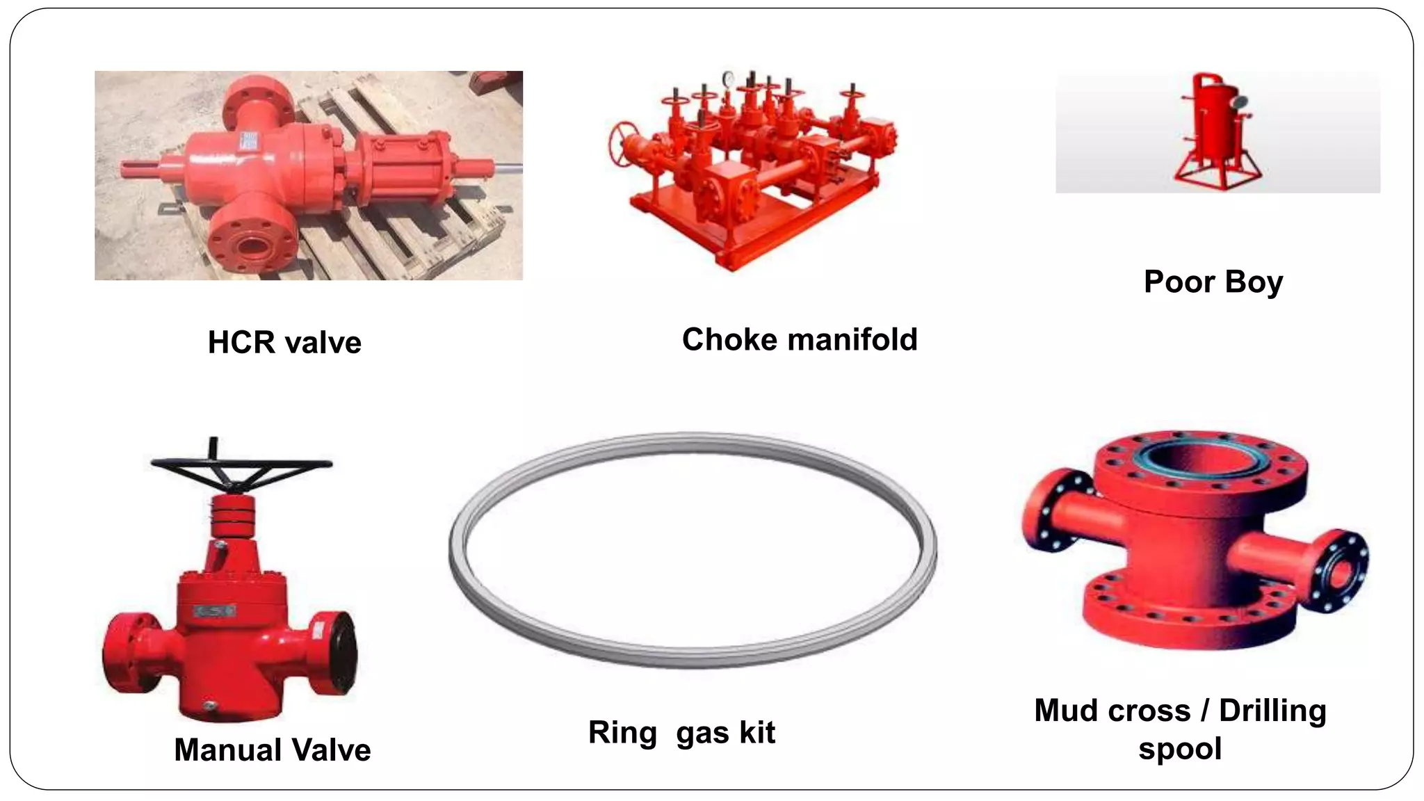 HCR valve Choke manifold
Poor Boy
Manual Valve
Mud cross / Drilling
spool
Ring gas kit
 