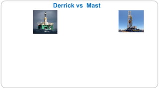 Derrick vs Mast
 