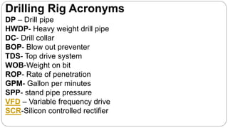 Drilling Rig Acronyms
DP – Drill pipe
HWDP- Heavy weight drill pipe
DC- Drill collar
BOP- Blow out preventer
TDS- Top drive system
WOB-Weight on bit
ROP- Rate of penetration
GPM- Gallon per minutes
SPP- stand pipe pressure
VFD – Variable frequency drive
SCR-Silicon controlled rectifier
 