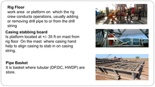 Rig Floor
work area or platform on which the rig
crew conducts operations, usually adding
or removing drill pipe to or from the drill
string
Casing stabbing board
Is platform located at +/- 35 ft on mast from
rig floor On the mast where casing hand
help to align casing to stab in on casing
string.
Pipe Basket
It is basket where tubular (DP,DC, HWDP) are
store.
 