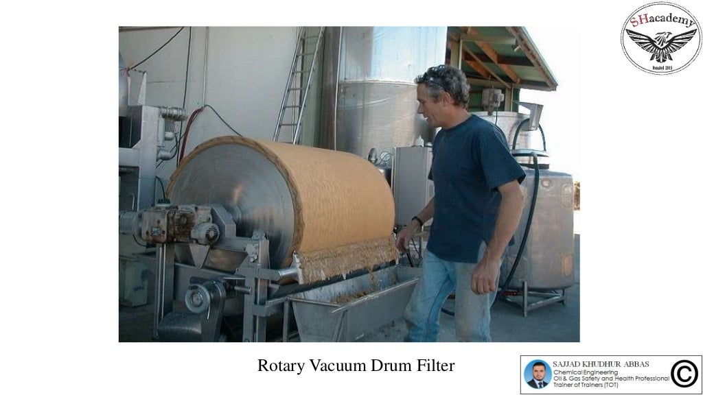 Episode 43 DESIGN of Rotary Vacuum Drum Filter