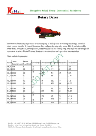 Zhengzhou Kehai Heavy Industrial Machinery
                                     d
                                         Rotary Dryer




Introduction: the rotary dryer made by our company id mainly used in building metallurgy, chemical
plant, cement plant for drying of limestone slag, coal powder, slag, clay stone. This dryer is formed by
rotary body, lifting blade, driving device, supporting device and sealing ring. The dryer has advantages of
reasonable structure, high efficiency, low energy consumption and convenient transportation.

Main technical parameter:

       Drum         Drum
model                         Gradient(°)Speed(r/min)Weight(t)Power(kw)Volume(m3)
       diameter(mm) length(m)
0.6,8 600           8         3-5        8           5.1      4        2.26
0.8,10 800          10        3-5        7.2         6.9      4        5.02
                              3-5
1.0,10 1000         10                   6.73        7.5      5.5      7.85
1.2,12 1200         12                   5.8         13.1     11       13.31
                              3-5
                              3-5
1.5,12 1500         12                   4.8         22.3     15       21.2
1.8,14 1800         14                   3.2         45.8     30       48.22
                              3-5
                              3-5
2.2,18 2200         18                   3           50.3     37       70.43
2.4,20 2400         20                   2.83        78.4     45       90.43
                              3-5
                              3-5
2.8,24 2800         24                   2.59        97       75       147.8
3.0,20 3000         20                   2.6         102      55       141.3
                              3-5
3.0,25 3000         25        3-5        2.6         110      75       175.7




 Mobile: +86 15237140218 Mail:gary102884@hotmail.com lhs102884@sohu.com
 Website: http://www.brickmachine-kehai.com Skype:lhs102884;
 Add:No.7, Chaoyang Road,Zhengzhou City(Gongyi Area),Henan Province, China
 