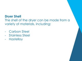 Dryer Shell
The shell of the dryer can be made from a
variety of materials, including:
- Carbon Steel
- Stainless Steel
- Hastelloy
 