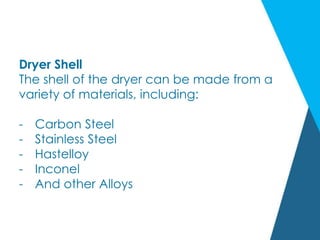 Dryer Shell
The shell of the dryer can be made from a
variety of materials, including:
- Carbon Steel
- Stainless Steel
- Hastelloy
- Inconel
- And other Alloys
 