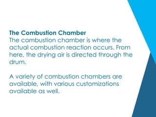 The Combustion Chamber
The combustion chamber is where the
actual combustion reaction occurs. From
here, the drying air is directed through the
drum.
A variety of combustion chambers are
available, with various customizations
available as well.
 