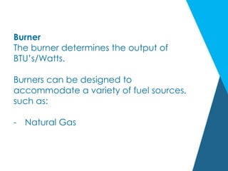 Burner
The burner determines the output of
BTU’s/Watts.
Burners can be designed to
accommodate a variety of fuel sources,
such as:
- Natural Gas
 