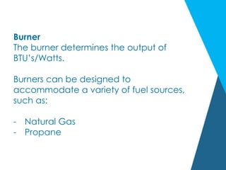 Burner
The burner determines the output of
BTU’s/Watts.
Burners can be designed to
accommodate a variety of fuel sources,
such as:
- Natural Gas
- Propane
 