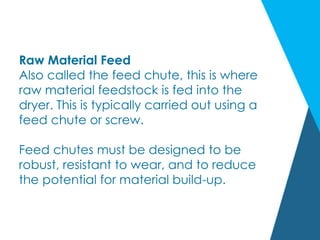 Raw Material Feed
Also called the feed chute, this is where
raw material feedstock is fed into the
dryer. This is typically carried out using a
feed chute or screw.
Feed chutes must be designed to be
robust, resistant to wear, and to reduce
the potential for material build-up.
 