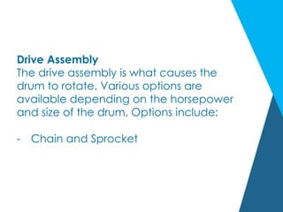 Drive Assembly
The drive assembly is what causes the
drum to rotate. Various options are
available depending on the horsepower
and size of the drum. Options include:
- Chain and Sprocket
 