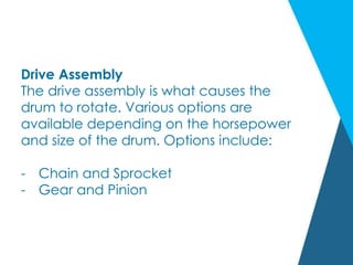 Drive Assembly
The drive assembly is what causes the
drum to rotate. Various options are
available depending on the horsepower
and size of the drum. Options include:
- Chain and Sprocket
- Gear and Pinion
 