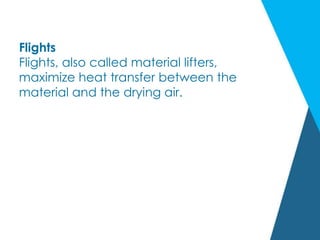 Flights
Flights, also called material lifters,
maximize heat transfer between the
material and the drying air.
 