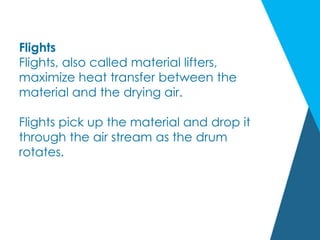 Flights
Flights, also called material lifters,
maximize heat transfer between the
material and the drying air.
Flights pick up the material and drop it
through the air stream as the drum
rotates.
 