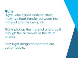 Flights
Flights, also called material lifters,
maximize heat transfer between the
material and the drying air.
Flights pick up the material and drop it
through the air stream as the drum
rotates.
Both flight design and pattern are
customizable.
 