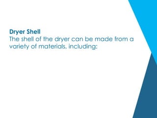 Dryer Shell
The shell of the dryer can be made from a
variety of materials, including:
 
