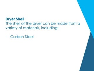 Dryer Shell
The shell of the dryer can be made from a
variety of materials, including:
- Carbon Steel
 