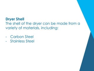 Dryer Shell
The shell of the dryer can be made from a
variety of materials, including:
- Carbon Steel
- Stainless Steel
 