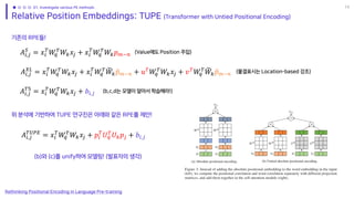 RoFormer: Enhanced Transformer with Rotary Position Embedding | PDF
