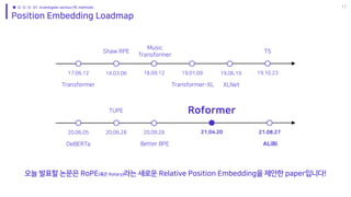 RoFormer: Enhanced Transformer with Rotary Position Embedding | PDF