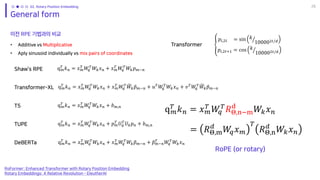 RoFormer: Enhanced Transformer with Rotary Position Embedding | PDF