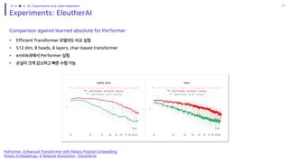 RoFormer: Enhanced Transformer with Rotary Position Embedding | PDF