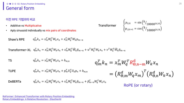 Rotary Position Embedding : RoFormer: Enhanced transformer with Rotary ...
