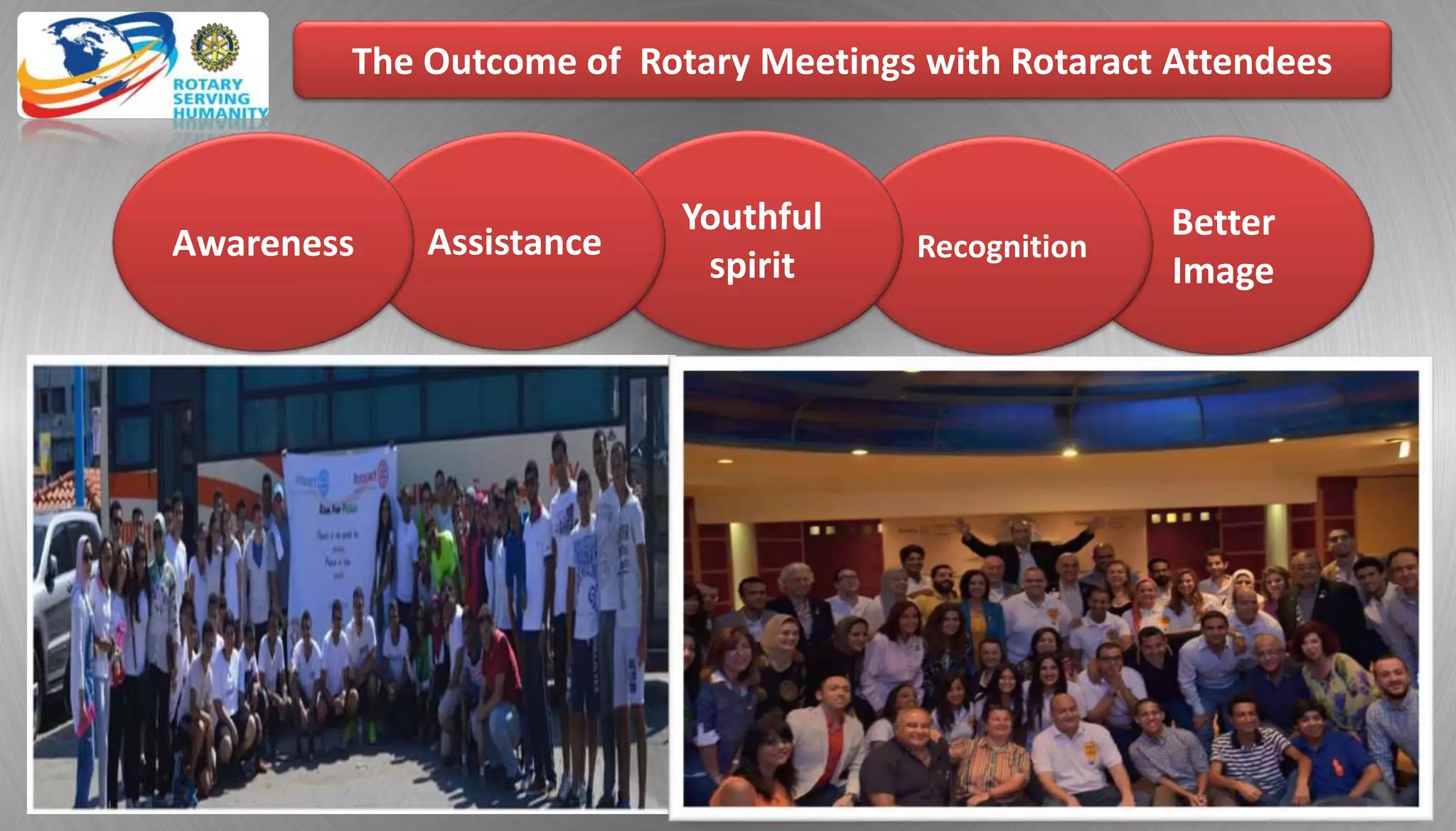 Better
Image
Recognition
The Outcome of Rotary Meetings with Rotaract Attendees
Youthful
spirit
AssistanceAwareness
 