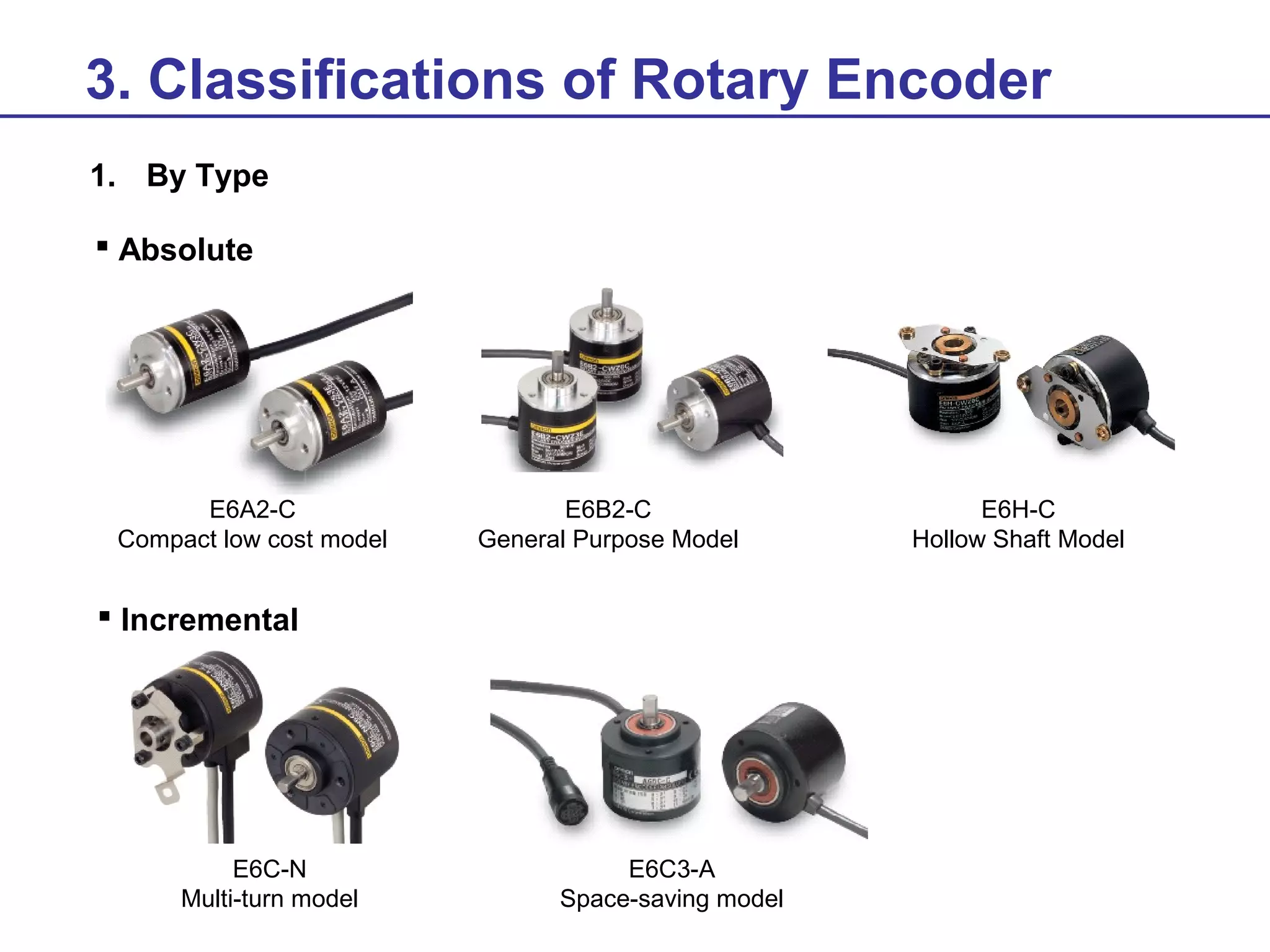 3. Classifications of Rotary Encoder
1. By Type
 Absolute

E6A2-C
Compact low cost model

E6B2-C
General Purpose Model

 Incremental

E6C-N
Multi-turn model

E6C3-A
Space-saving model

E6H-C
Hollow Shaft Model

 