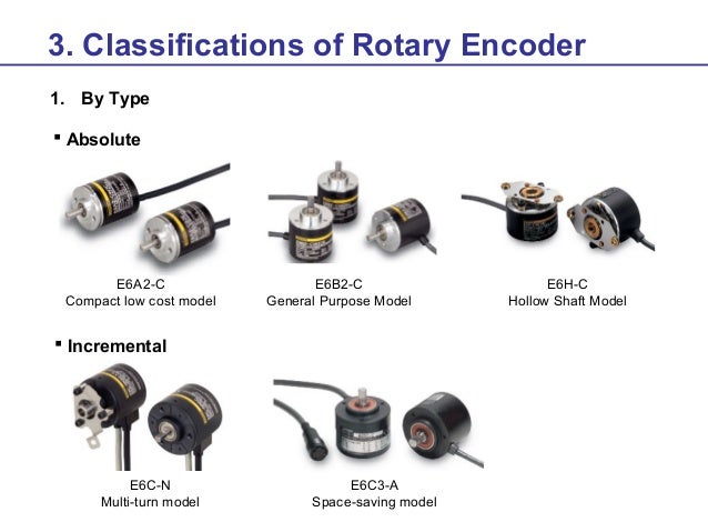 Rotary encoder training material