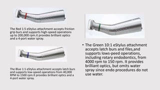 The Red 1:5 eStylus attachment accepts friction
grip burs and supports high-speed operations
up to 200,000 rpm.it provides brilliant optics
and a 4-port water spray.
The Blue 1:1 eStylus attachment accepts latch burs
and supports low-speed operations from 40,000
RPM to 1500 rpm.It provides brilliant optics and a
4-port water spray.
• The Green 10:1 eStylus attachment
accepts latch burs and files,and
supports lows-peed operations,
including rotary endodontics, from
4000 rpm to 150 rpm. It provides
brilliant optics, but omits water
spray since endo procedures do not
use water.
 