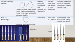 Protaper Sequence Rotary endodontics pedagogy | PPTX
