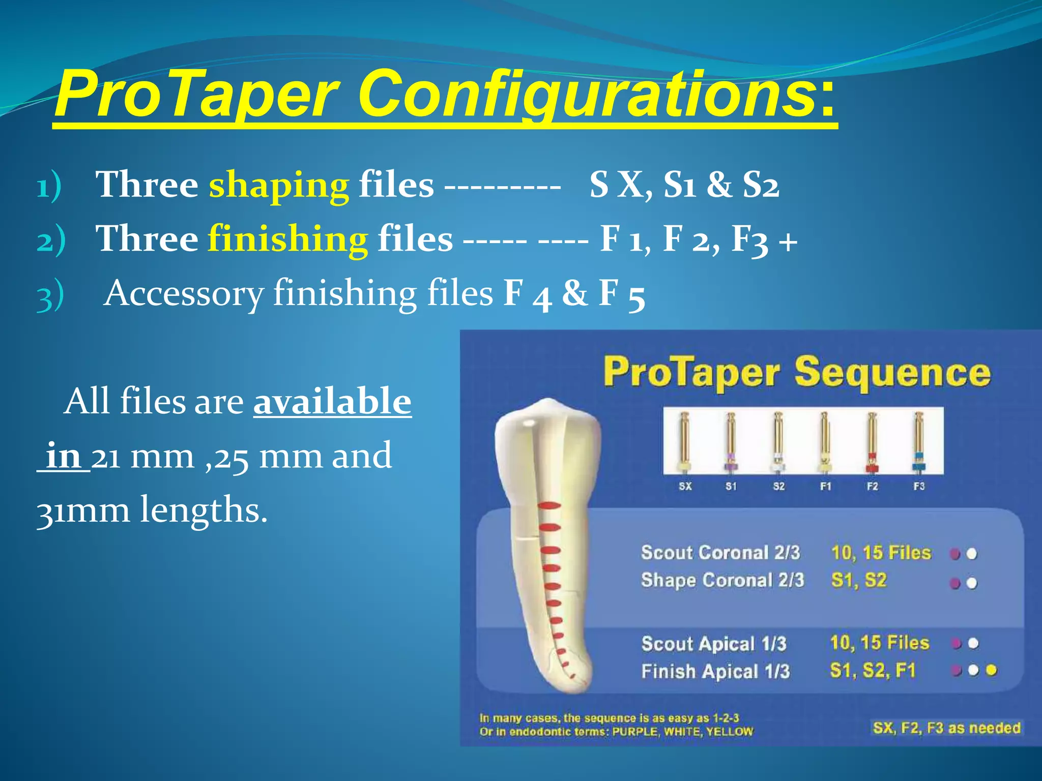 ProTaper Configurations:
1) Three shaping files --------- S X, S1 & S2
2) Three finishing files ----- ---- F 1, F 2, F3 +
3) Accessory finishing files F 4 & F 5
All files are available
in 21 mm ,25 mm and
31mm lengths.
 