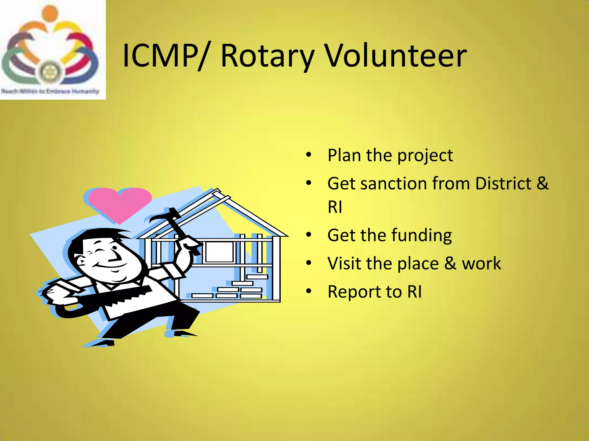 ICMP/ Rotary VolunteerPlan the projectGet sanction from District & RIGet the fundingVisit the place & workReport to RI