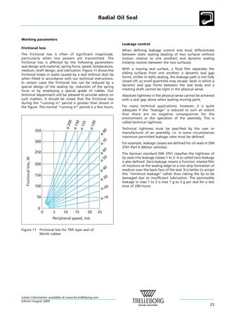 Rotary and Shaft Seals | PDF