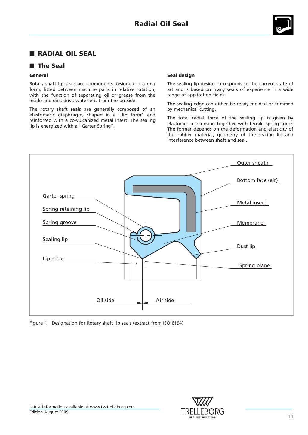 Rotary and Shaft Seals