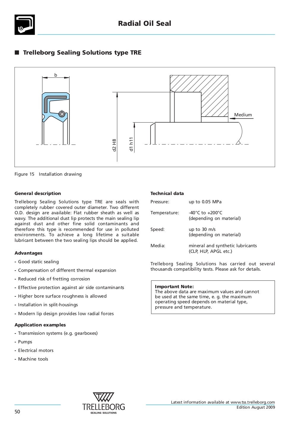 Rotary and Shaft Seals