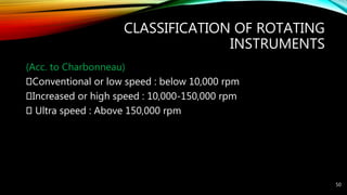 Rotary Instruments -Part 1 | PPTX