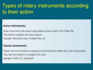 Rotary instruments | PPTX