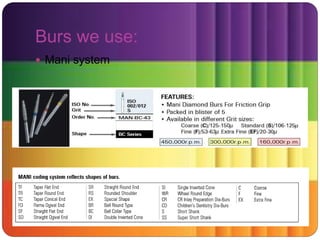 Burs we use:
 Mani system
 